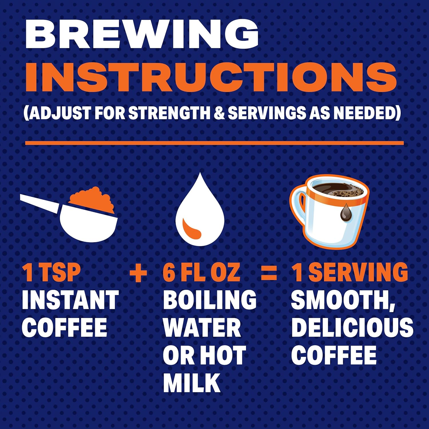Maxwell House Breakfast Blend Mild Roast Ground Coffee, 38.8 oz Canister – Thoughtful Housewarming Gift for Coffee Lovers