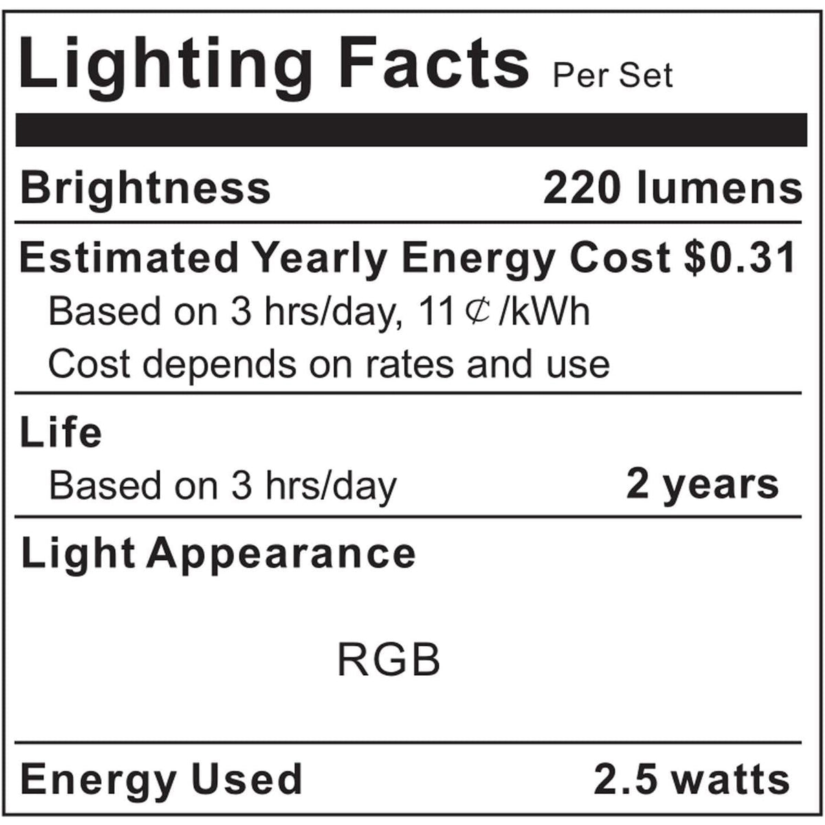 maylit ICRGB TV LED Backlight | Calming Ambient Light for Bedtime Wind-Down and Nighttime TV Watching