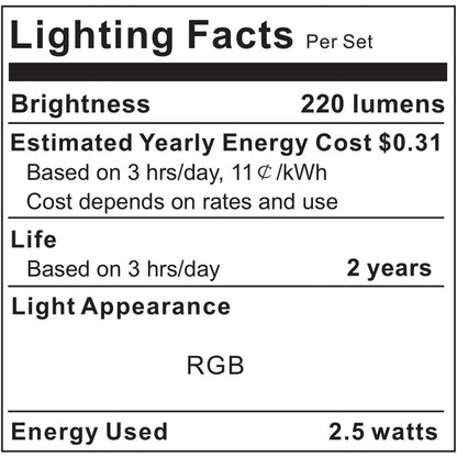 maylit ICRGB TV LED Backlight | Calming Ambient Light for Bedtime Wind-Down and Nighttime TV Watching