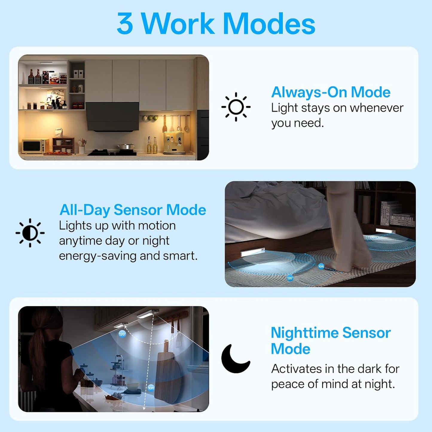 MCGOR Wireless Under Cabinet Light – Flameless Hands-Free Kitchen Task Lighting, Battery Operated LED Bar 2-Pack