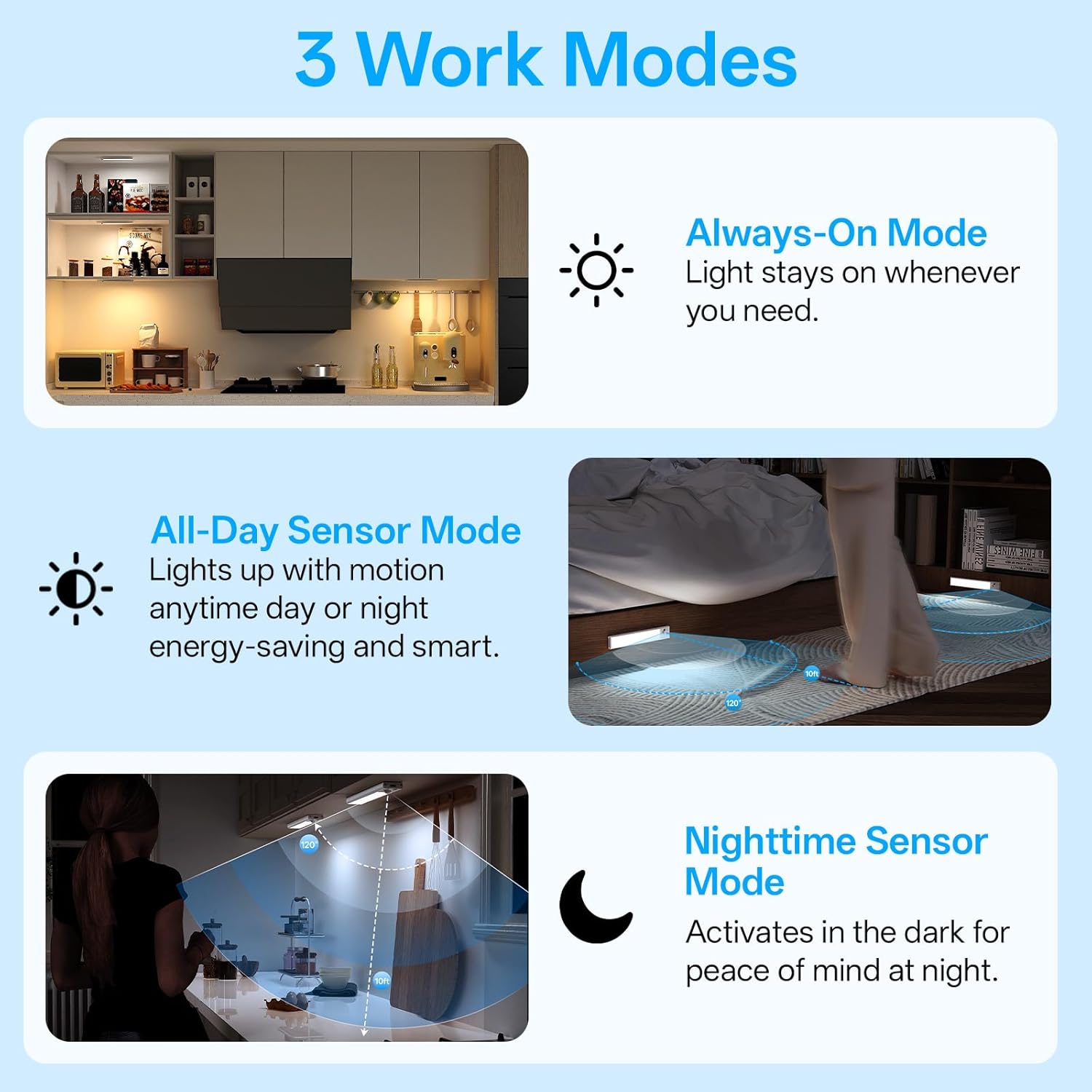 MCGOR Wireless Under Cabinet Light – Flameless Hands-Free Kitchen Task Lighting, Battery Operated LED Bar 2-Pack