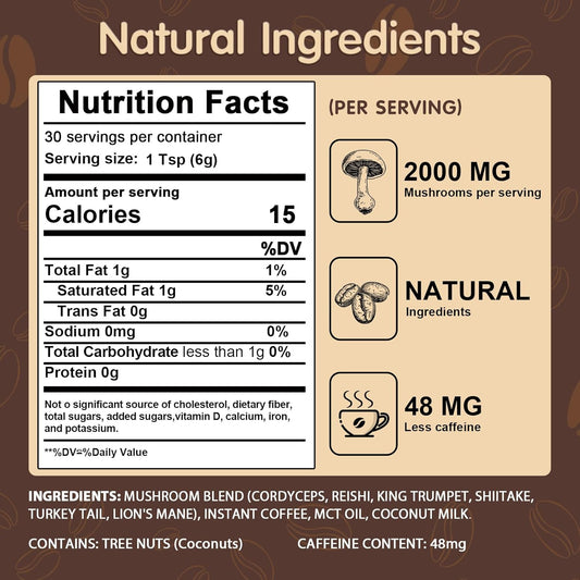 mct oil and coconut milk powder added for ketones and creaminess