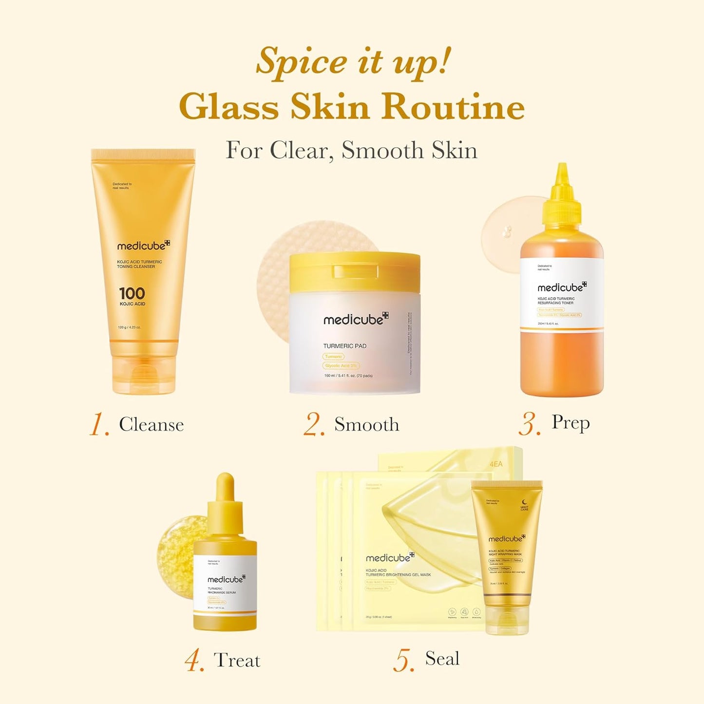 Medicube Kojic Acid Turmeric Smoothing Toner – Clean-Lined Multi-Step Staple for the Intentional Vanity, Face & Body 8.45 fl.oz