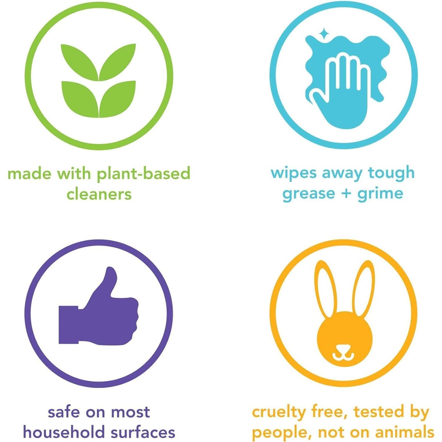 Method All-Purpose Cleaner Spray, Lavender, Thoughtful Housewarming Gift for New Homeowners and Apartment Renters, 28 Fl Oz (Pack of 4)