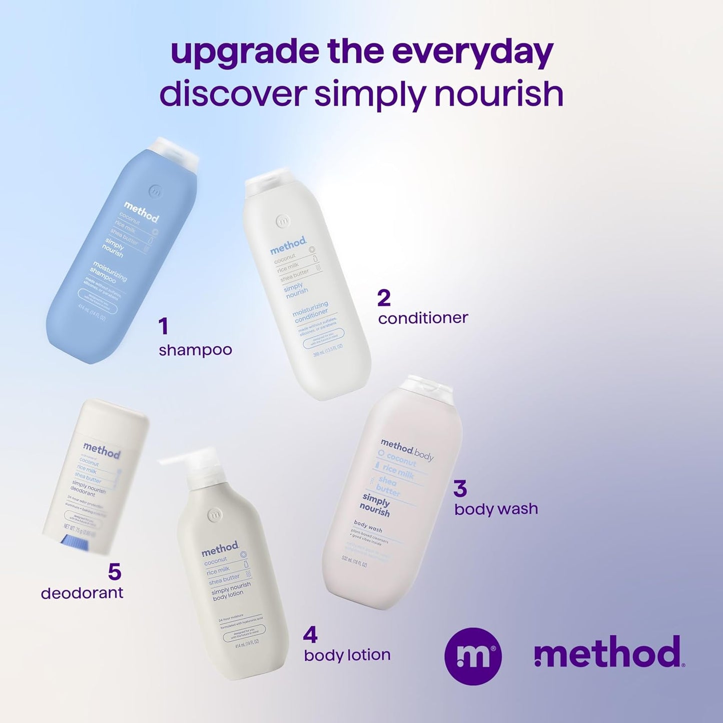 Method Simply Nourish Moisturizing Shampoo – Mindful Self-Care Ritual for Dry, Stressed Hair at Home