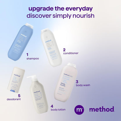 Method Simply Nourish Moisturizing Shampoo – Mindful Self-Care Ritual for Dry, Stressed Hair at Home