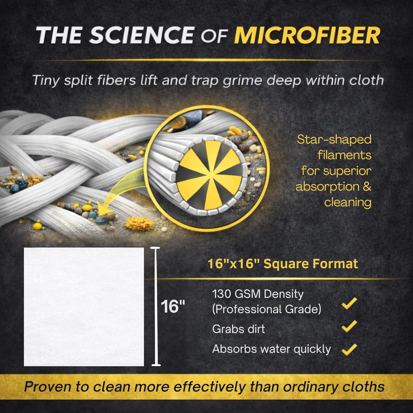 Microfiber Magic Streak Free Cleaning Cloth – Child Safe Nursery Counter Cloth, No Chemicals, 4 Pack