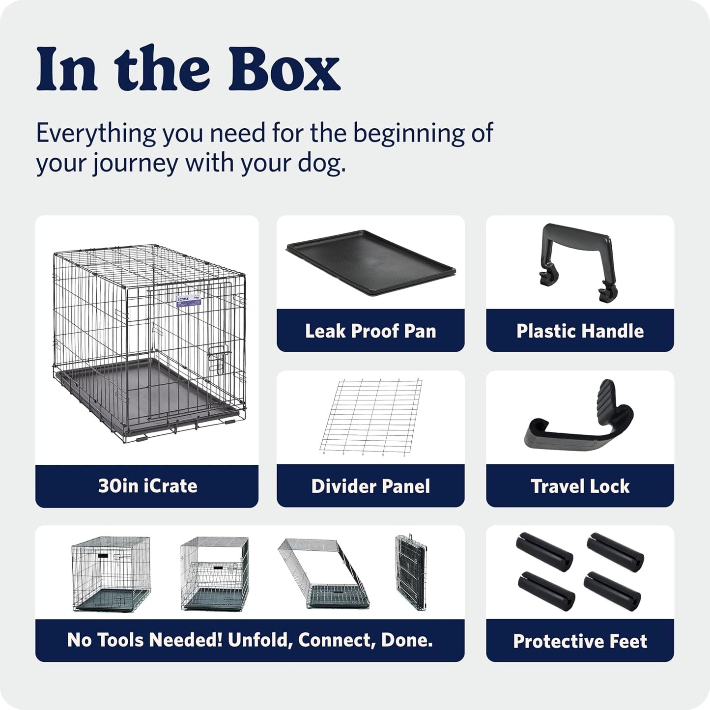 MidWest iCrate 30-Inch Folding Dog Crate with Paw Block Latch, Secure Containment for Medium-Breed Puppies 21-40 lbs