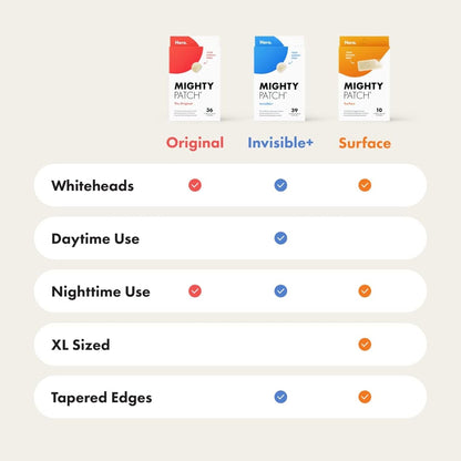 Mighty Patch Surface XL Hydrocolloid Patches — Drug-Free, Non-Medicated Acne Care Safe for Sensitive Skin