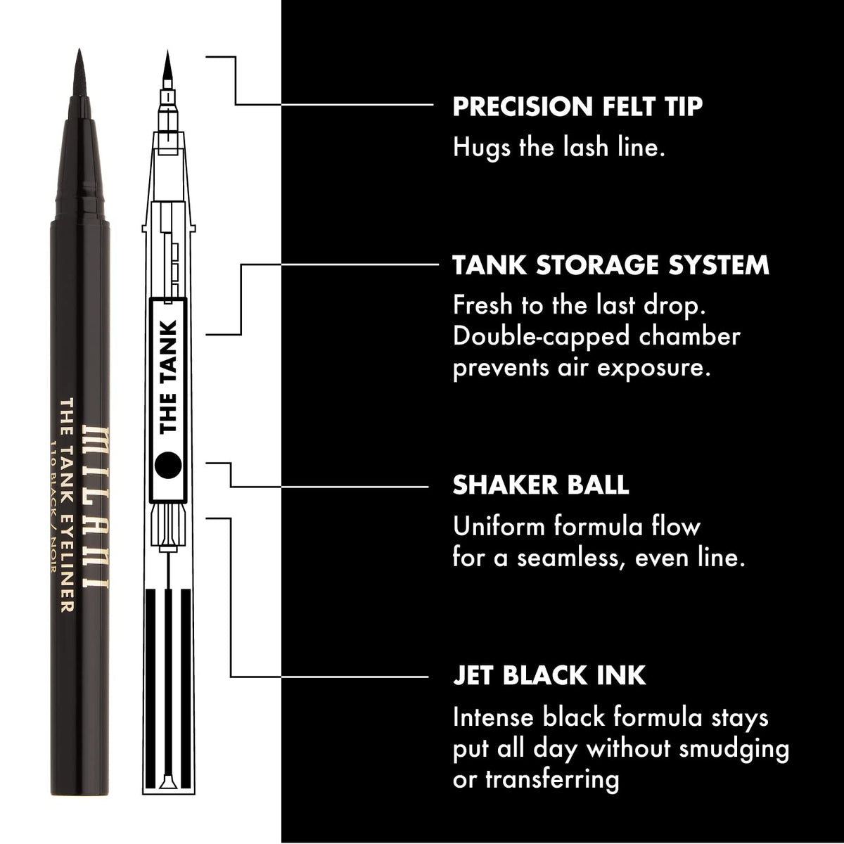Milani The Tank Liquid Eyeliner - Thoughtful Birthday Gift for Her, Vegan Black Winged Liner With Sealed Storage Tank