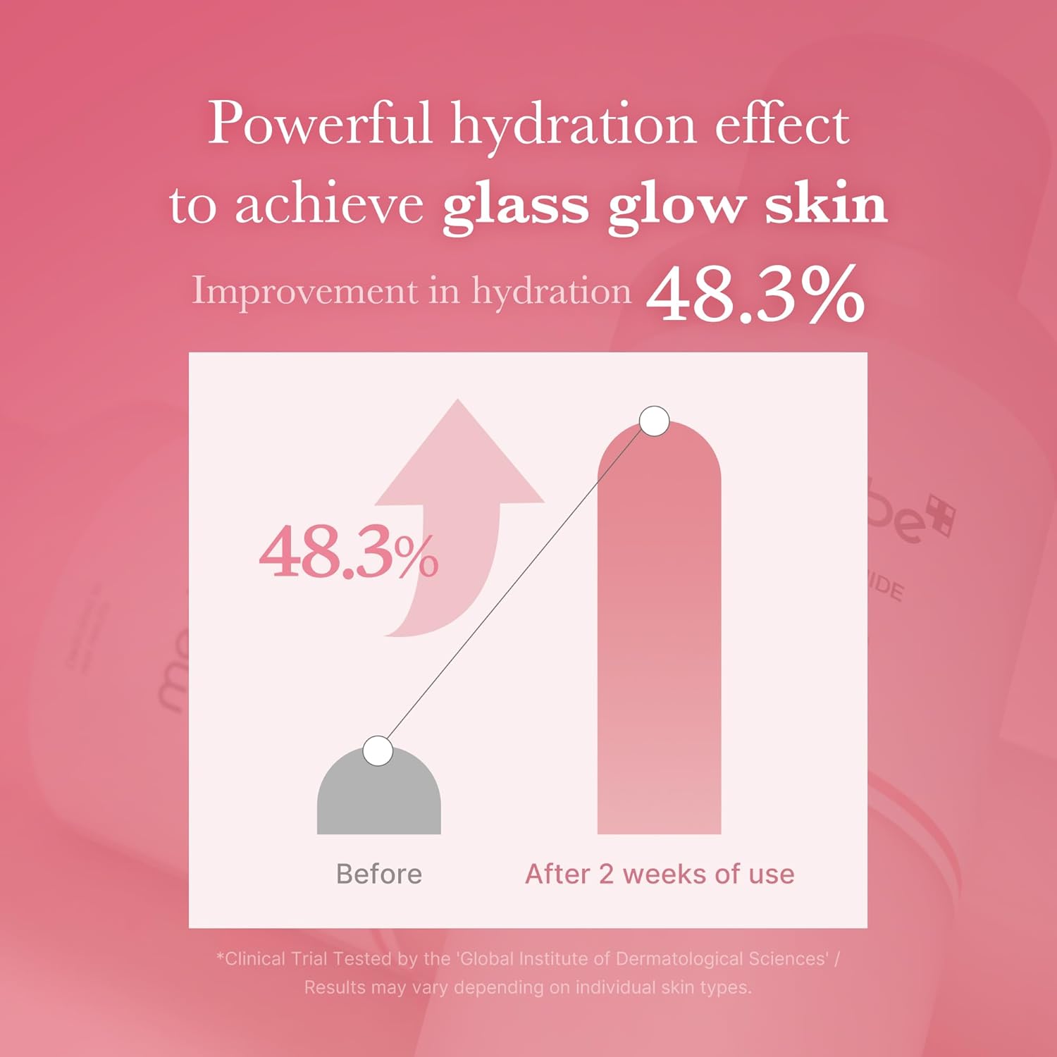 milky lightweight, fast-absorbing, non-sticky texture