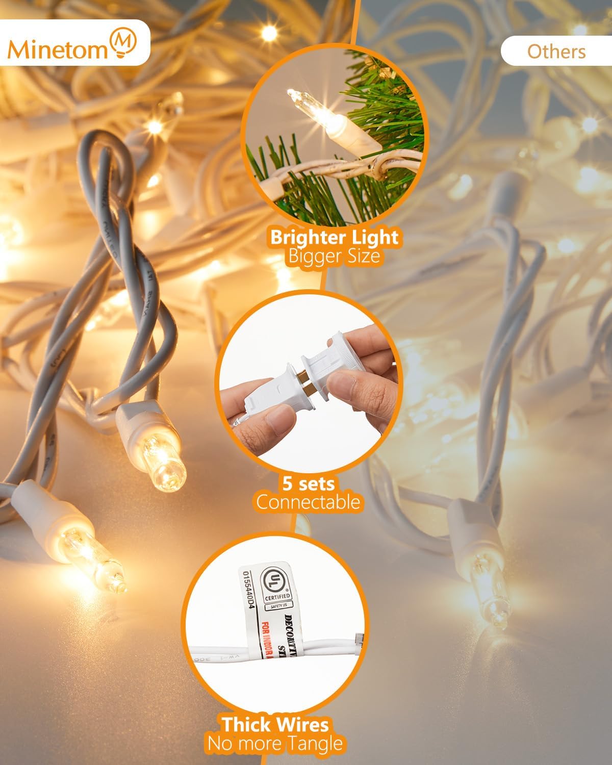 Minetom String Lights Set – Thoughtful Housewarming Gift for Her, Cozy Bedroom Decor
