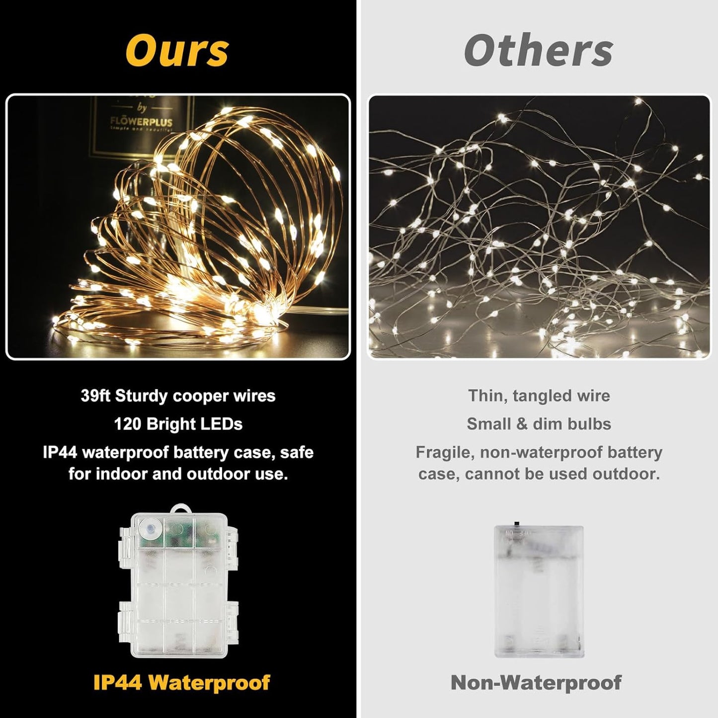 Minimax Fairy Lights – Thoughtful Birthday Gift for Her with 16 Colors and Remote Timer