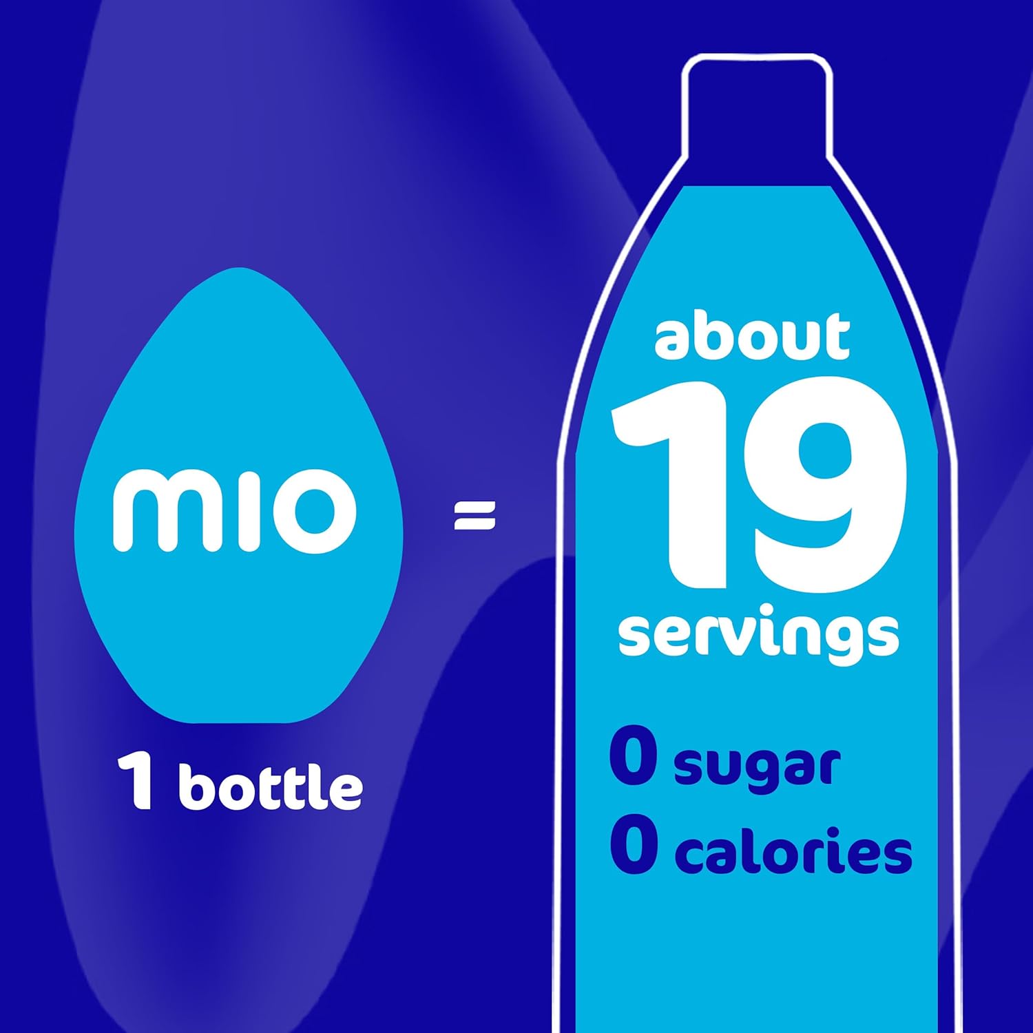 mio Cherry Blackberry Water Enhancer – Sugar-Free Lunchbox Hydration for Kids and Back-to-School Days, 1.62 fl oz