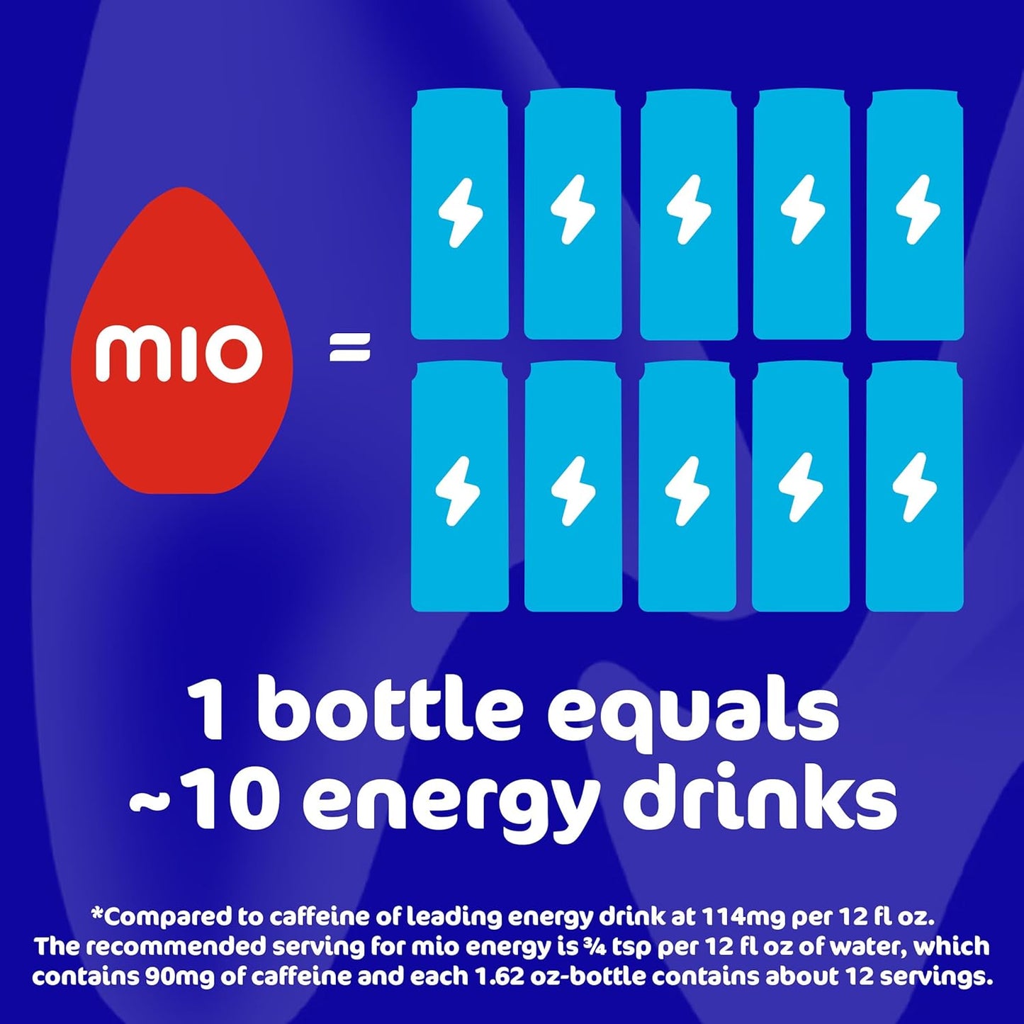 mio Energy Black Cherry Liquid Water Enhancer for Clutter-Free Kitchens, Single 1.62 fl oz Squeeze Bottle, 12 Servings