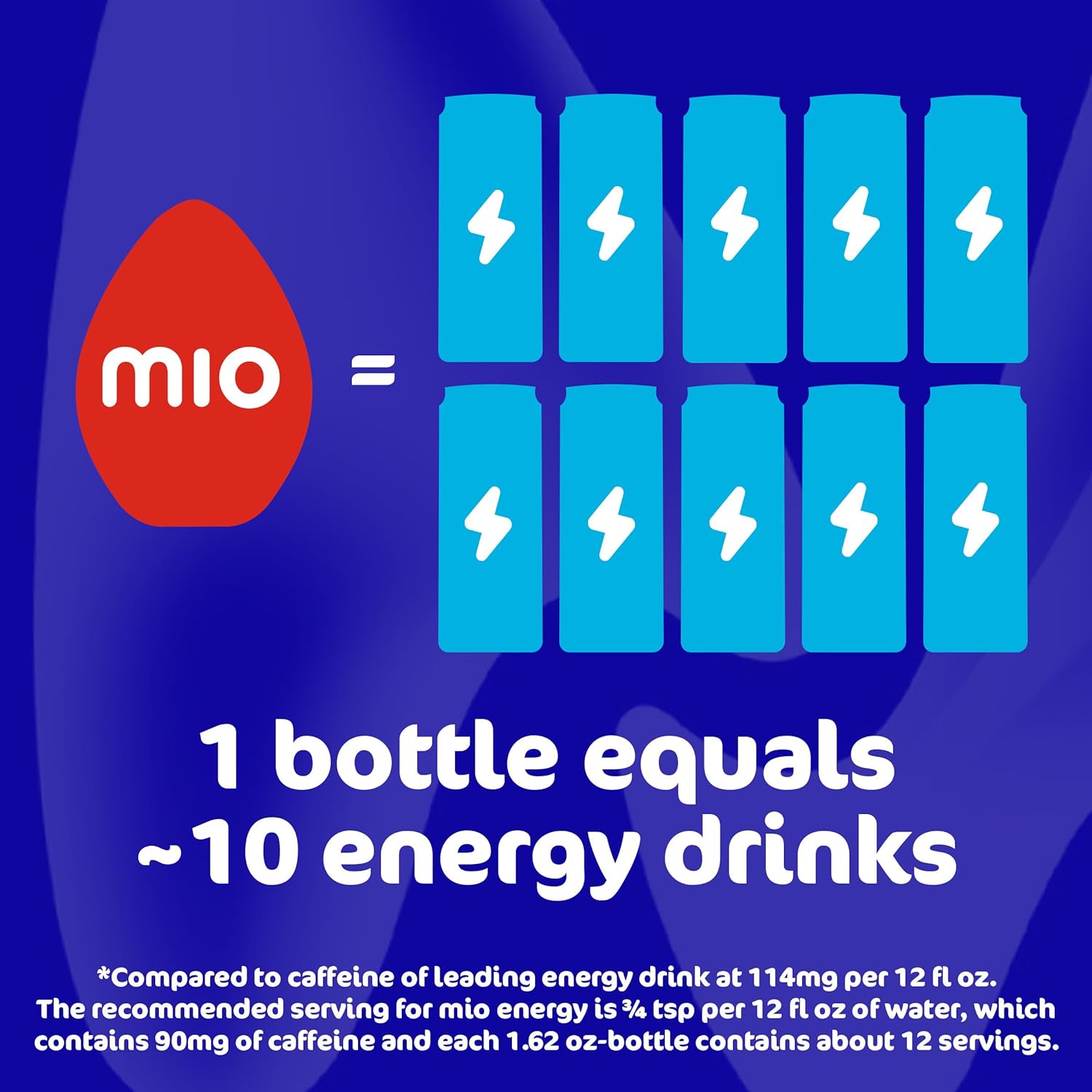 mio Energy Tropical Fusion – Clean Hydration Alternative, Single-Ingredient Squeeze Liquid Enhancer