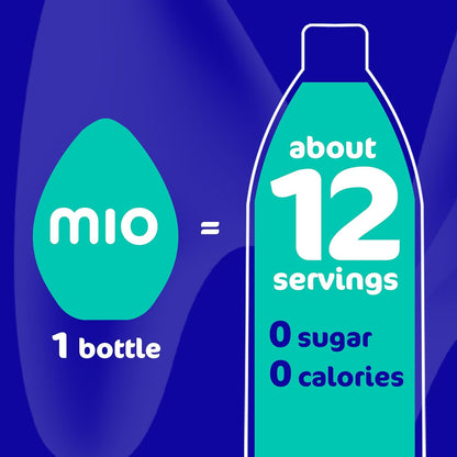 mio Hydrate Arctic Grape Squeeze Bottle – Minimalist Hydration with Zero Sugar, Zero Clutter, Zero Calories