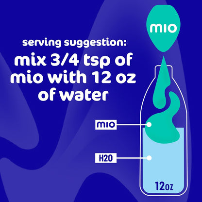 mio Hydrate Arctic Grape Squeeze Bottle – Minimalist Hydration with Zero Sugar, Zero Clutter, Zero Calories