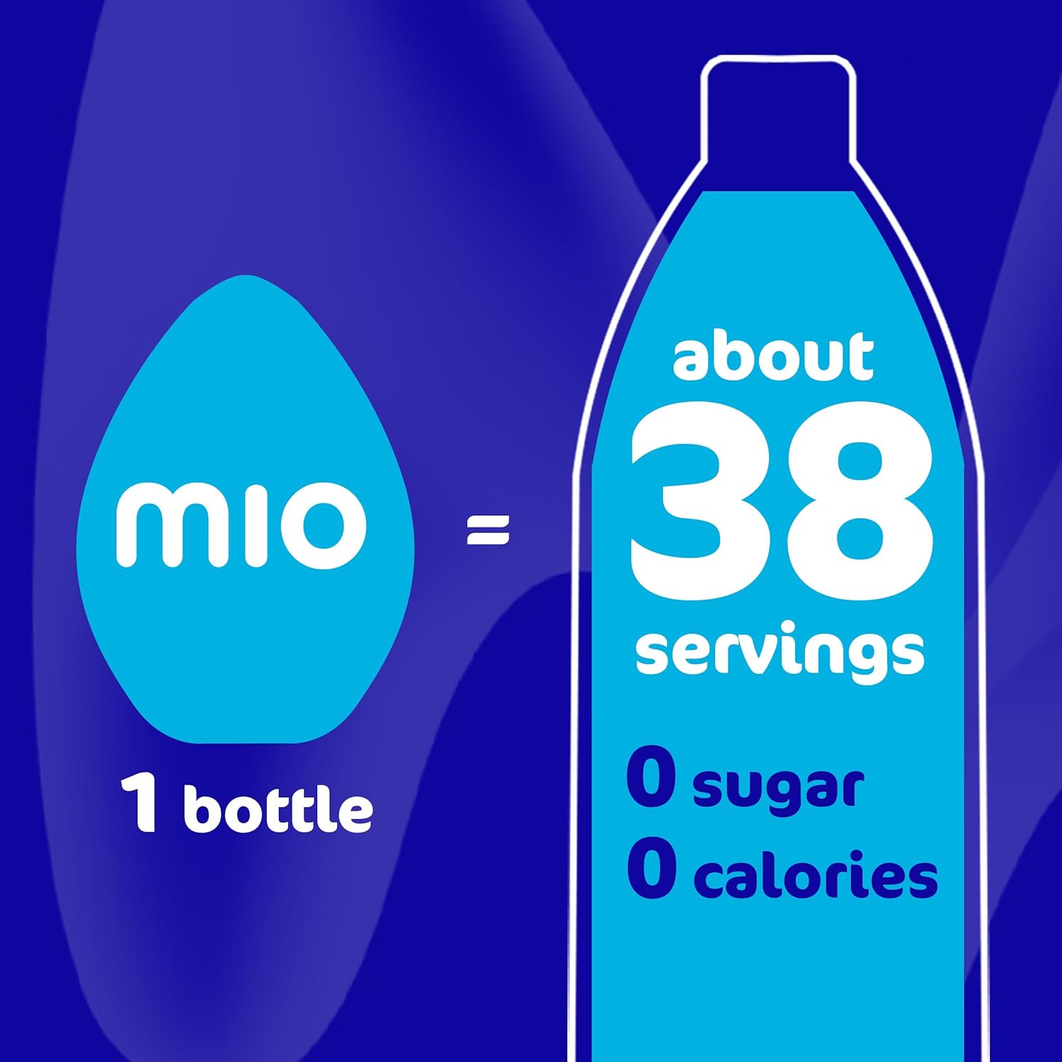 mio Strawberry Watermelon Water Flavor Drops – Sugar-Free Lunchbox Hydration for Kids and Families