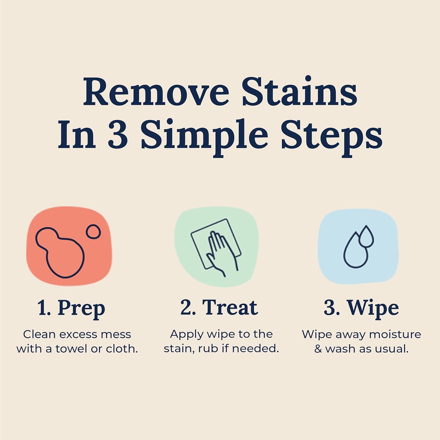 Miss Mouth's Messy Eater Stain Treater – EPA Safer Choice Non-Harsh Stain Remover for Sensitive Baby Skin