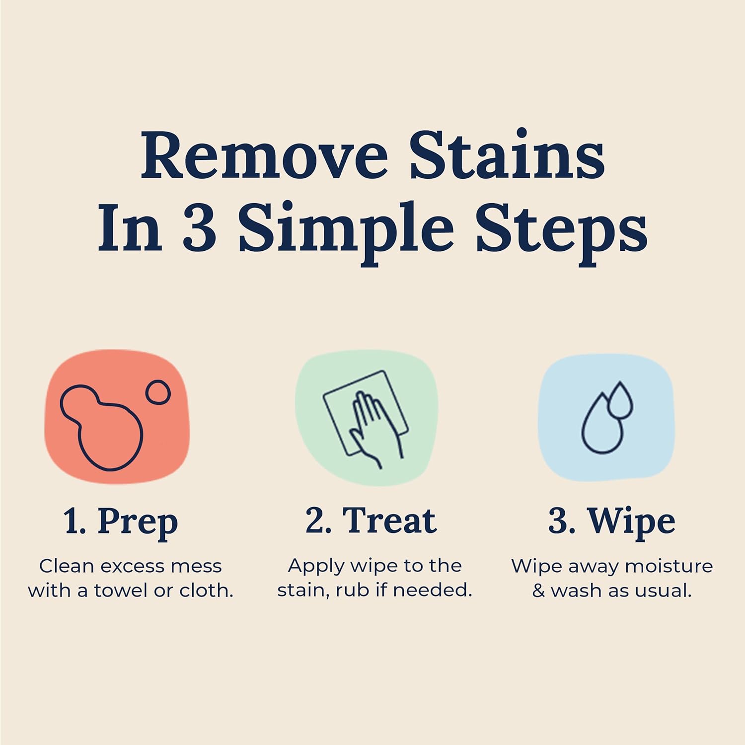 Miss Mouth's Messy Eater Stain Treater – EPA Safer Choice Non-Harsh Stain Remover for Sensitive Baby Skin