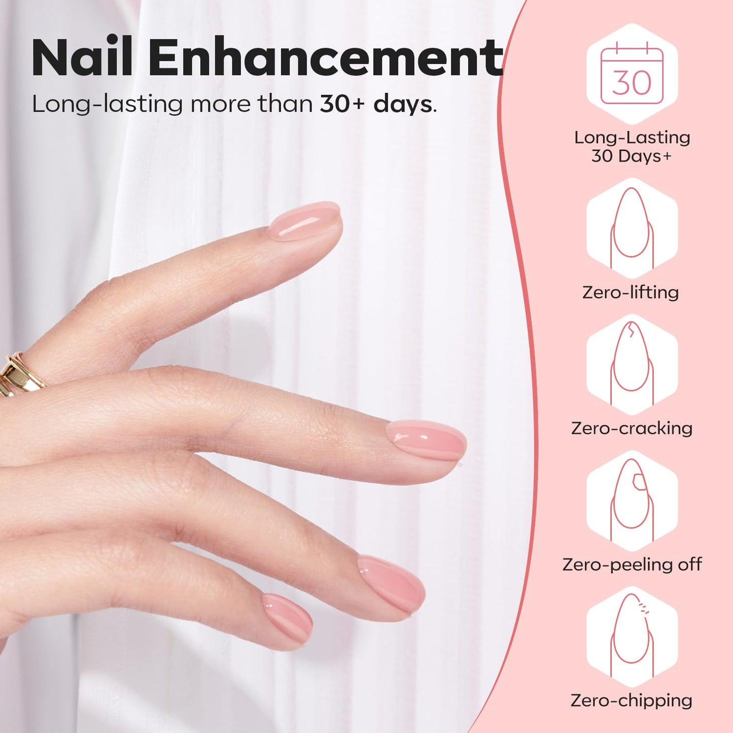 modelones 7-in-1 Builder Gel – Premium At-Home Manicure with 30+ Day Salon Wear