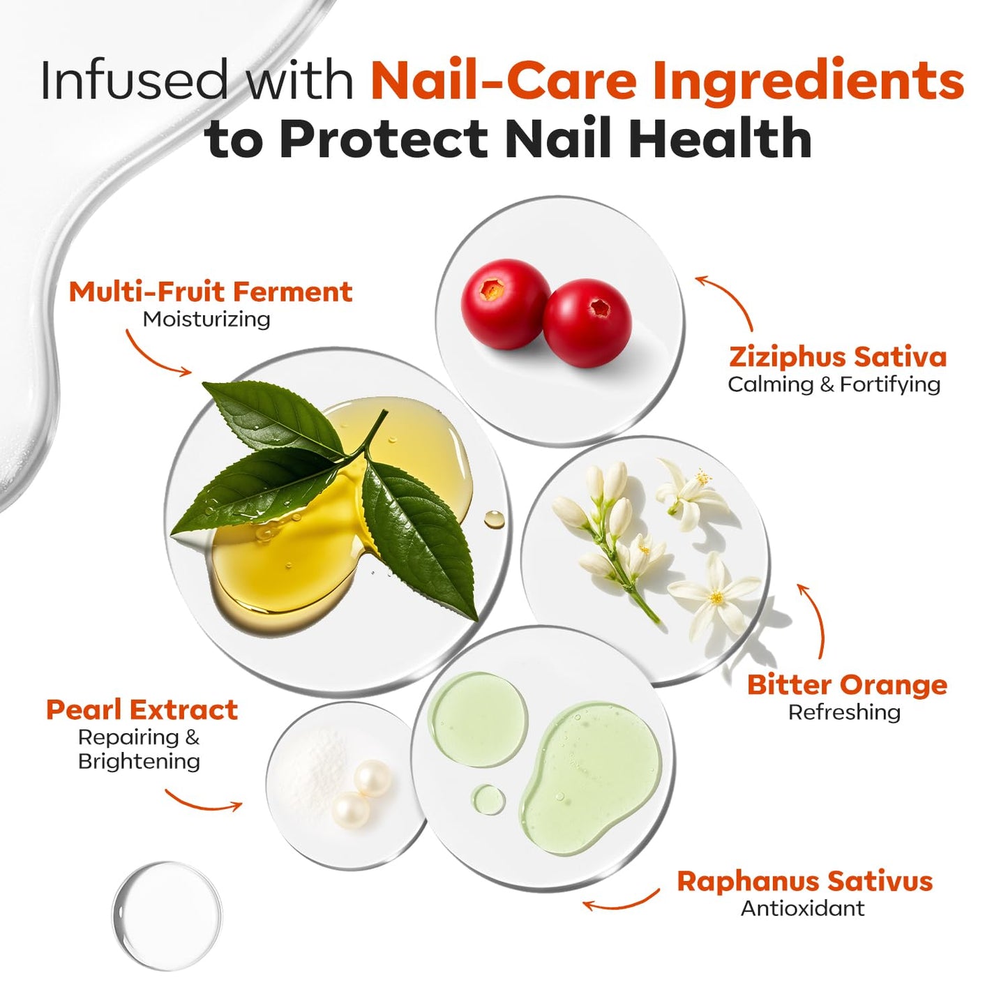 modelones Nail Biting Recovery Treatment – Restorative Bitter Deterrent Polish to Rebuild Damaged Nails and Healthy Habits