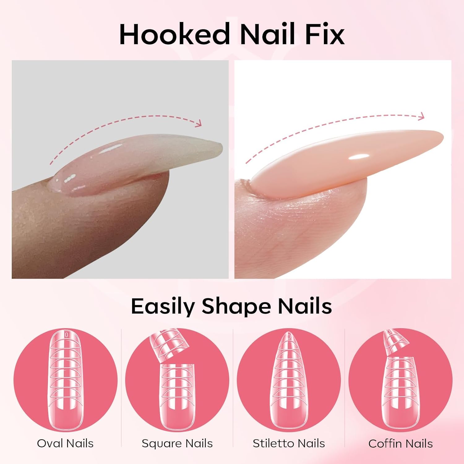 Modelones Poly Gel Nail Kit – Study-Break Practice Kit for Beauty School Students and Trainees