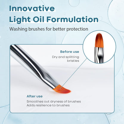 Modelones Poly Gel Slip Solution with Pull-Out Stopper – Streamlined Anti-Stick Kit for Less-Is-More Routines