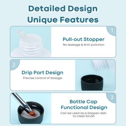 Modelones Poly Gel Slip Solution with Pull-Out Stopper – Streamlined Anti-Stick Kit for Less-Is-More Routines