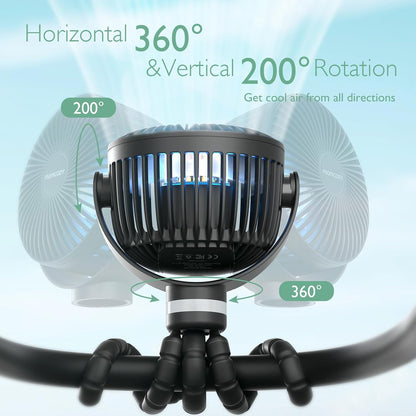 Momcozy 8000mAh Portable Fan – All-Day Outdoor Cooling for Camping, Beach & Theme Park Trips