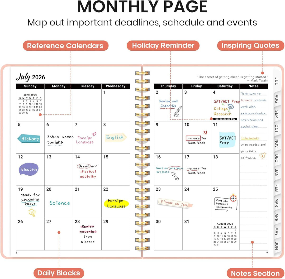 monthly tabs for quick navigation between sections