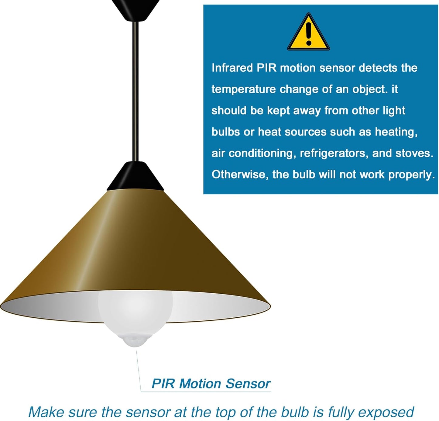 Motion Sensor Light Bulbs – Family Safe Auto Lighting for Nursery, Kids Room, Playroom, Hallway