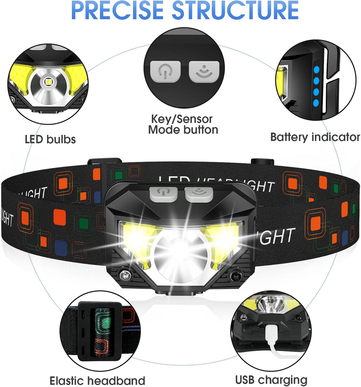 motion sensor mode (wave hand to turn on/off) plus 3-second long-press to power off