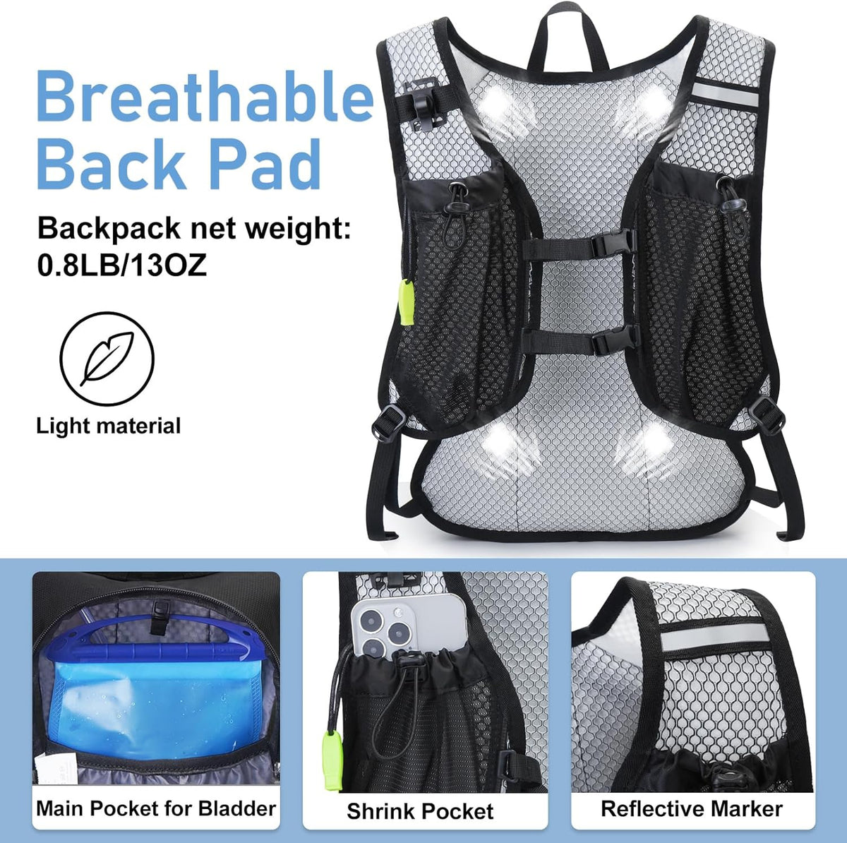 multi-adjustable shoulder straps (19-34 inch) and chest strap (2.4-7.9 inch) with ergonomic fit