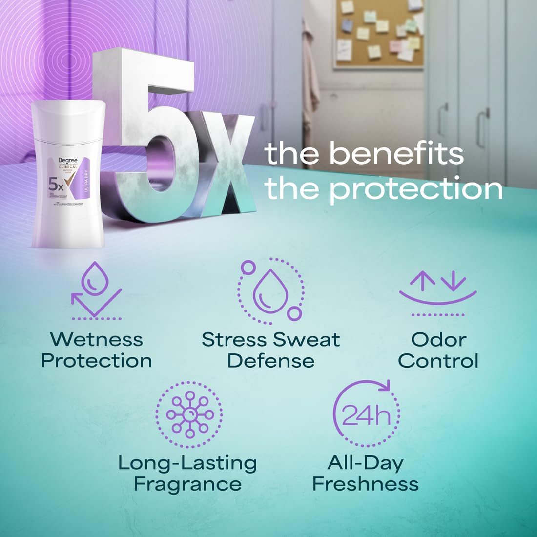 multi-trigger sweat defense (stress, activity, pressure, thrill, heat sweat)