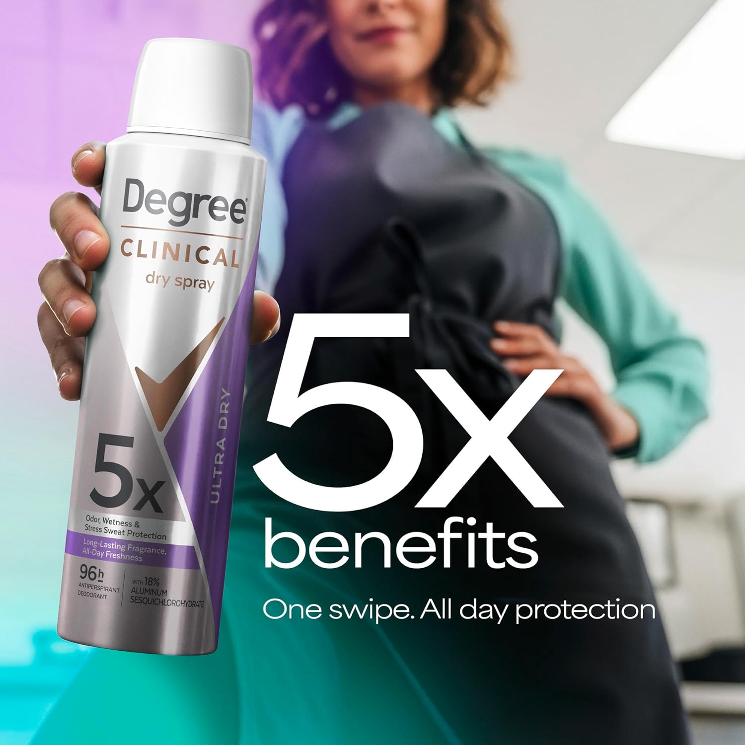 multi-trigger sweat protection addressing stress, activity, pressure, thrill, and heat sweat
