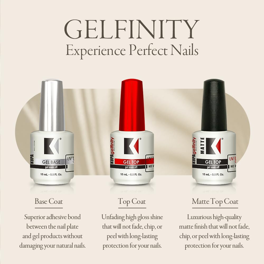 multiple size options including 0.5 fl oz retail and 8–8.5 fl oz professional refills