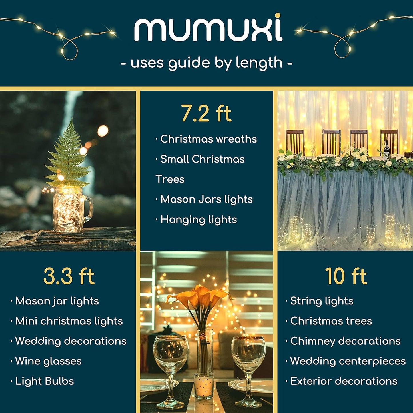 MUMUXI Waterproof Fairy Lights Battery Operated 7.2ft – Patio, Balcony, and Outdoor Dining String Lights, Warm White