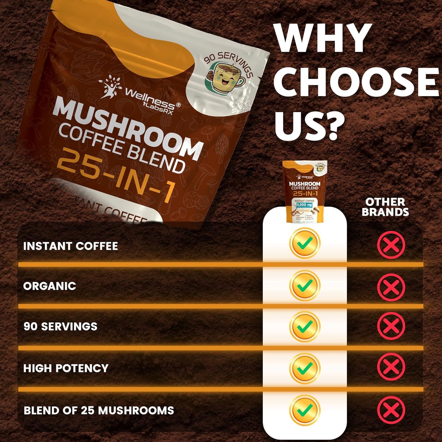 Mushroom Coffee Organic Instant – One-Scoop Daily Coffee Replacement for Clutter-Free Countertops
