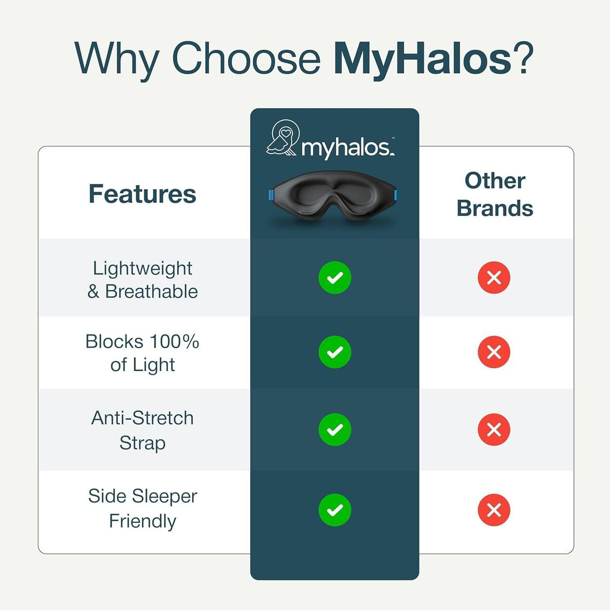 MyHalos® Hypoallergenic Sleep Mask — Breathable Comfort for Lash Extension Care