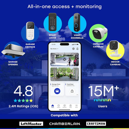 myQ Video Garage Keypad – Outdoor Access Control for Airbnb Hosts and Vacation Homeowners