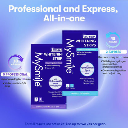 MySmile Teeth Whitening Strips – Thoughtful Birthday Gift for Her, Bright Smile Kit