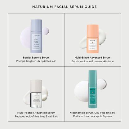 Naturium Barrier Bounce Serum – Mindful Self-Care Step for Mature Skin Recovery