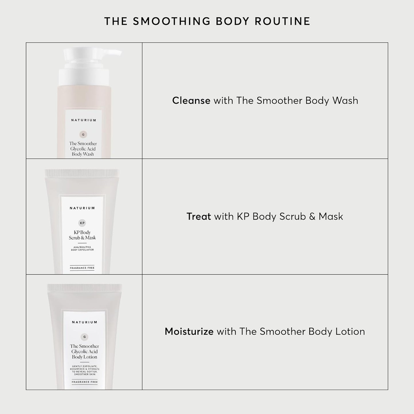 Naturium KP Body Scrub & Mask – Simple 3-in-1 Body Treatment for Streamlined Shower Routines, 8 oz