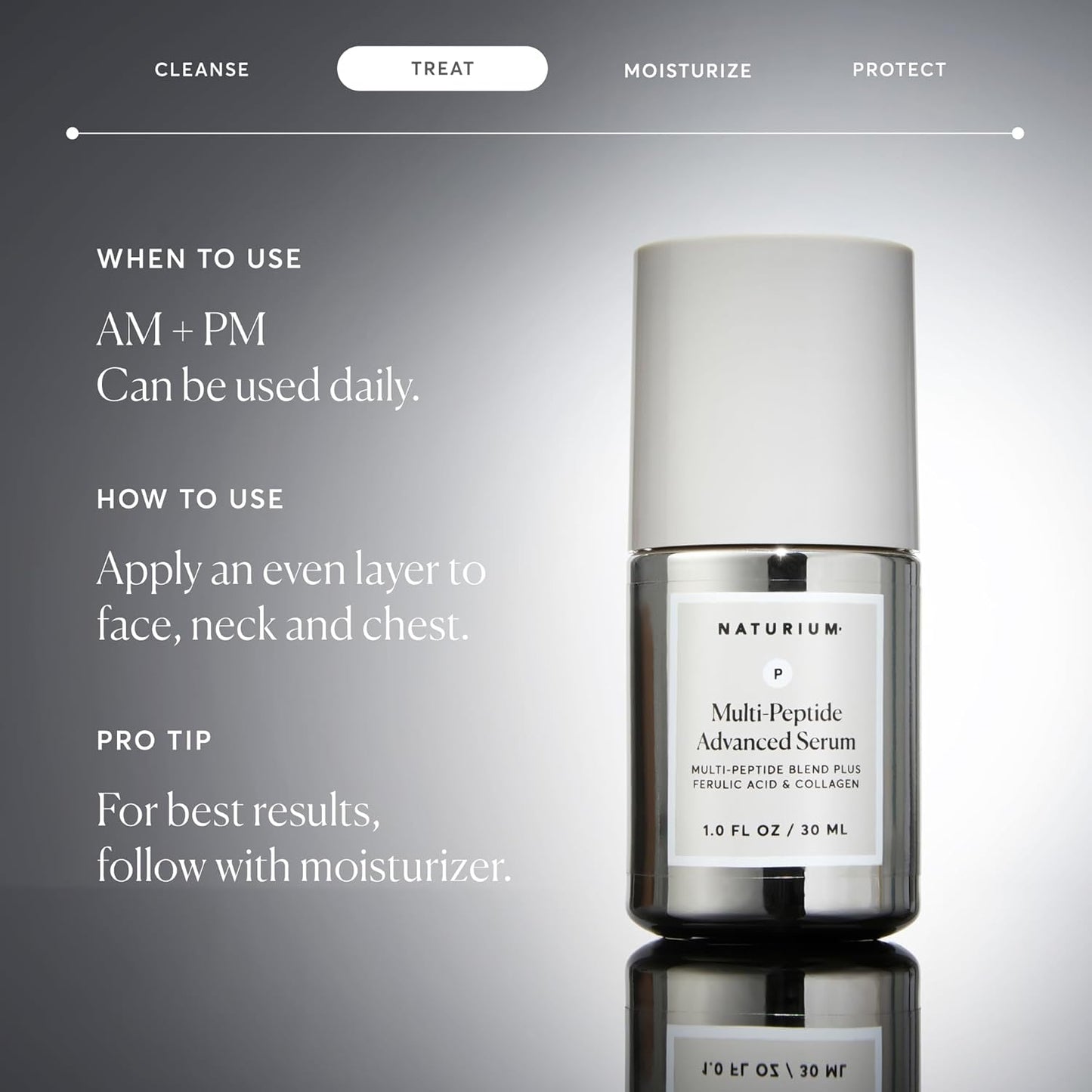 Naturium Multi-Peptide Advanced Serum – Self-Care Beauty Essential for Wind-Down Bath Time Routine