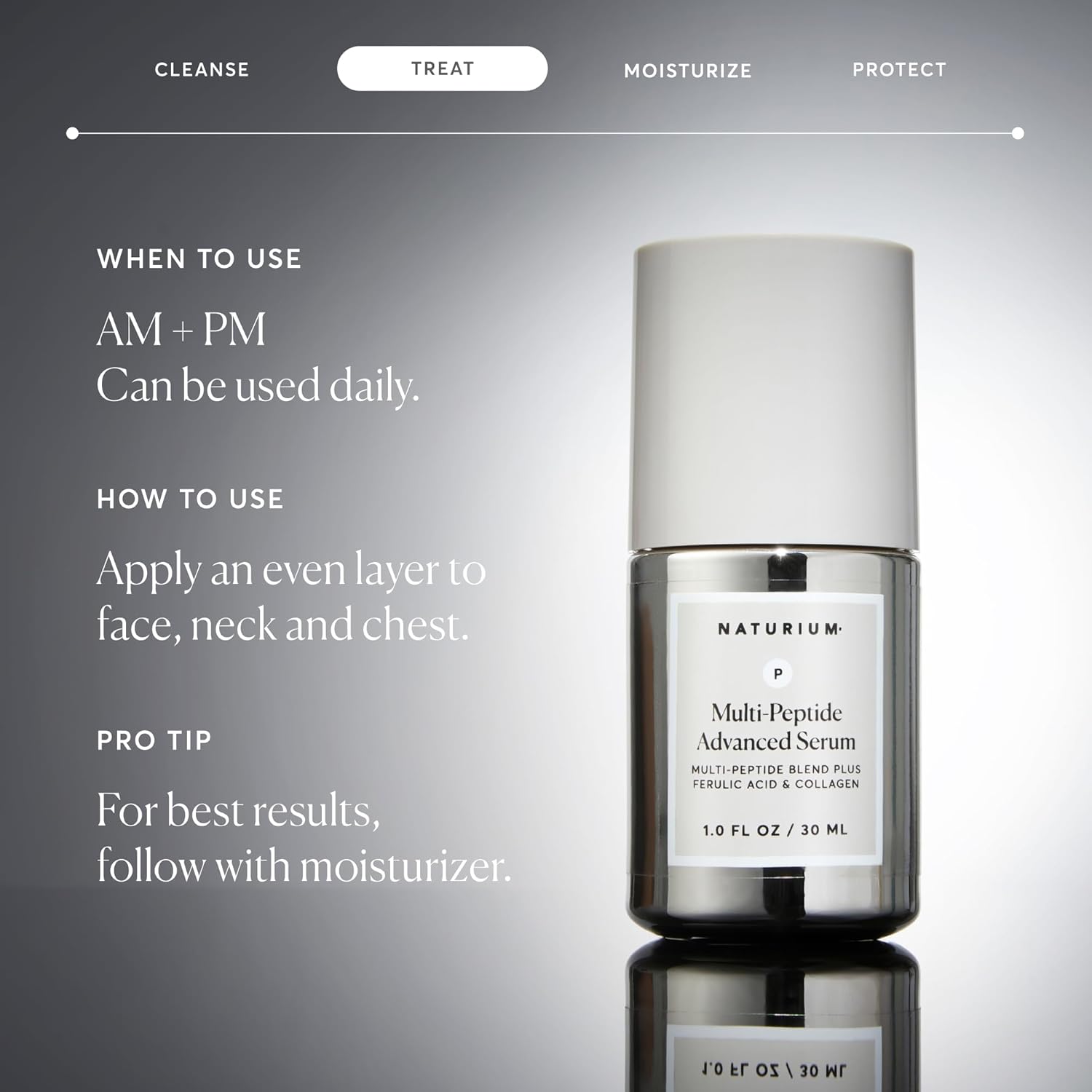 Naturium Multi-Peptide Advanced Serum – Self-Care Beauty Essential for Wind-Down Bath Time Routine