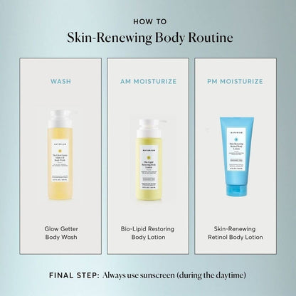 Naturium Skin-Renewing Retinol Body Lotion – Dermatologist-Tested Retinol for Sensitive, Reactive Skin