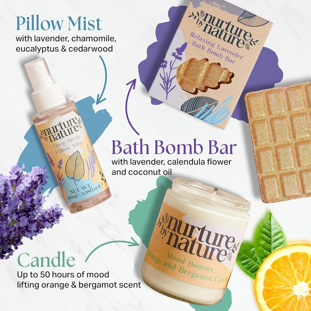 niacinamide and shea butter active ingredients in soap and scrub