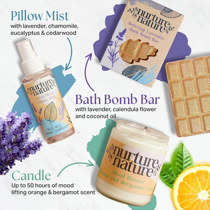 niacinamide and shea butter active ingredients in soap and scrub
